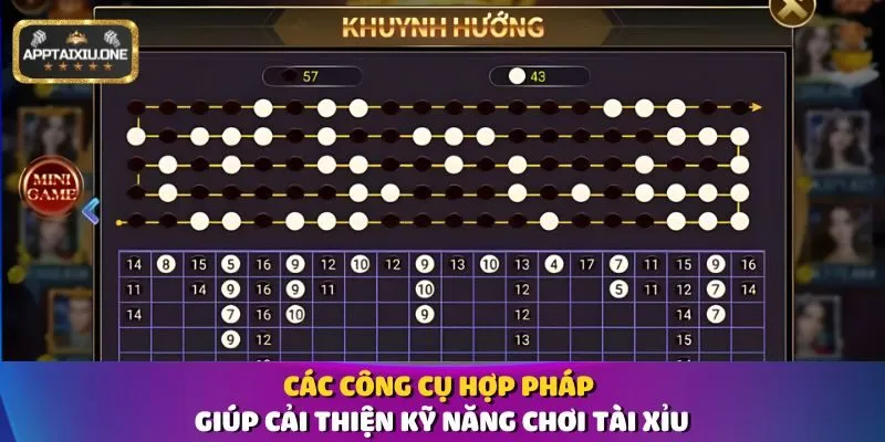 Các công cụ hợp pháp giúp cải thiện kỹ năng chơi Tài Xỉu
